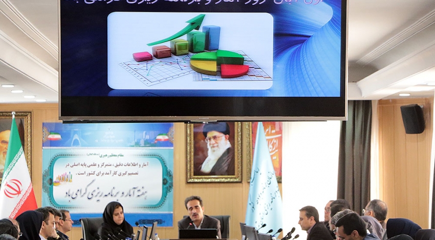 نرخ مشارکت گروه های سنی در استان تهران
