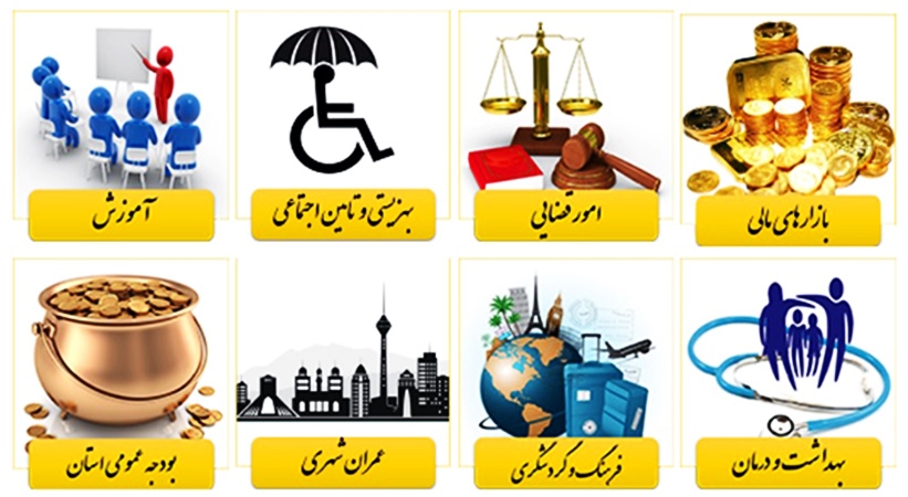 سالنامه آماری سال ۱۳۹۴ استان تهران منتشر شد