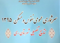 هفته آمار| «شهرری» ۳۵۰ هزار نفر جمعیت با ۹۶ هزار واحد مسکونی