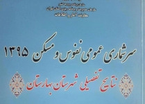 هفته آمار| «بهارستان» ۵۳۶ هزار نفر جمعیت با ۱۵۵ هزار واحد مسکونی