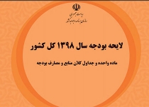 لایحه بودجه سال ۹۸ منتشر شد
