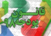 مدیران تبصره طلایی بودجه ۹۸ را قاب کنند!
