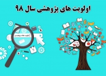 ارسال ۱۲۲ طرح پژوهشی از ۱۸ دستگاه اجرایی استان تهران در سال ۹۸