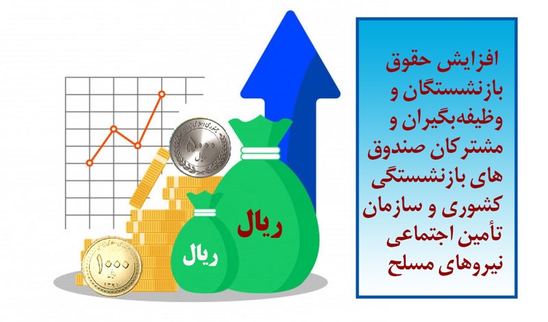 ميزان افزايش ضريب حقوق اعضاي هيأت علمي دانشگاه‌ها و كارمندان اعلام شد