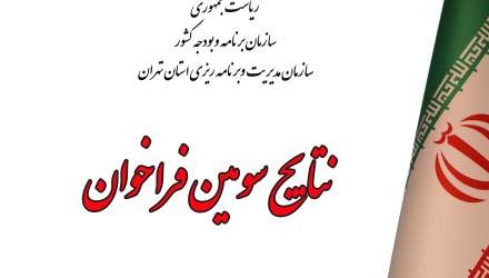 نتایج بررسی‌ ارزیابی شرکت‌کنندگان  فراخوان انتخاب تعدادی از سمت‌های مدیریتی و رییس گروه‌های سازمان