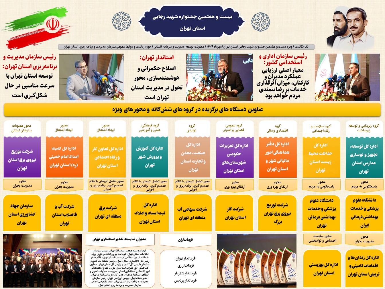 تک نگاشت